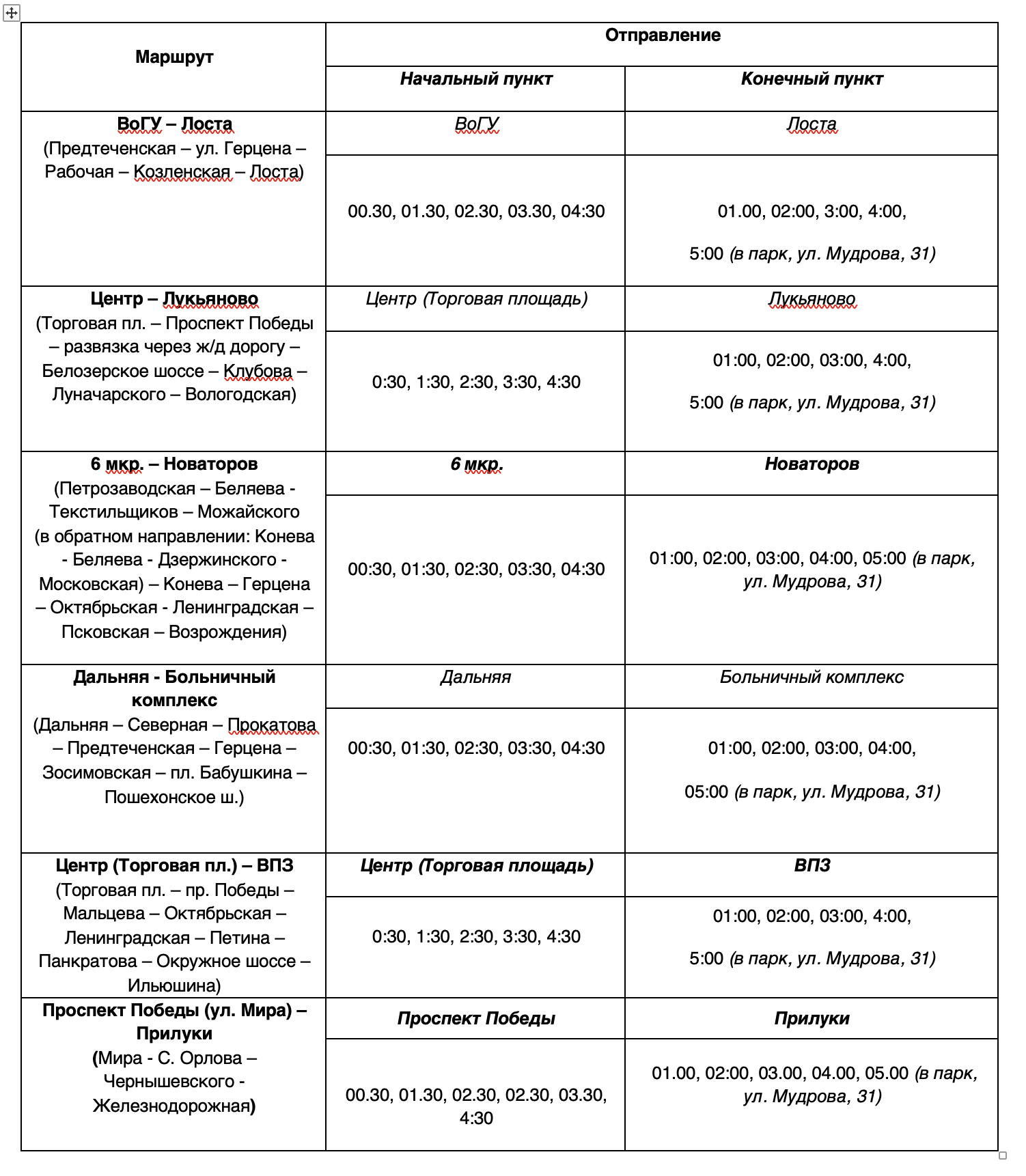 Расписание автобусов на новогоднюю ночь в Вологде | Система безналичной  оплаты проезда